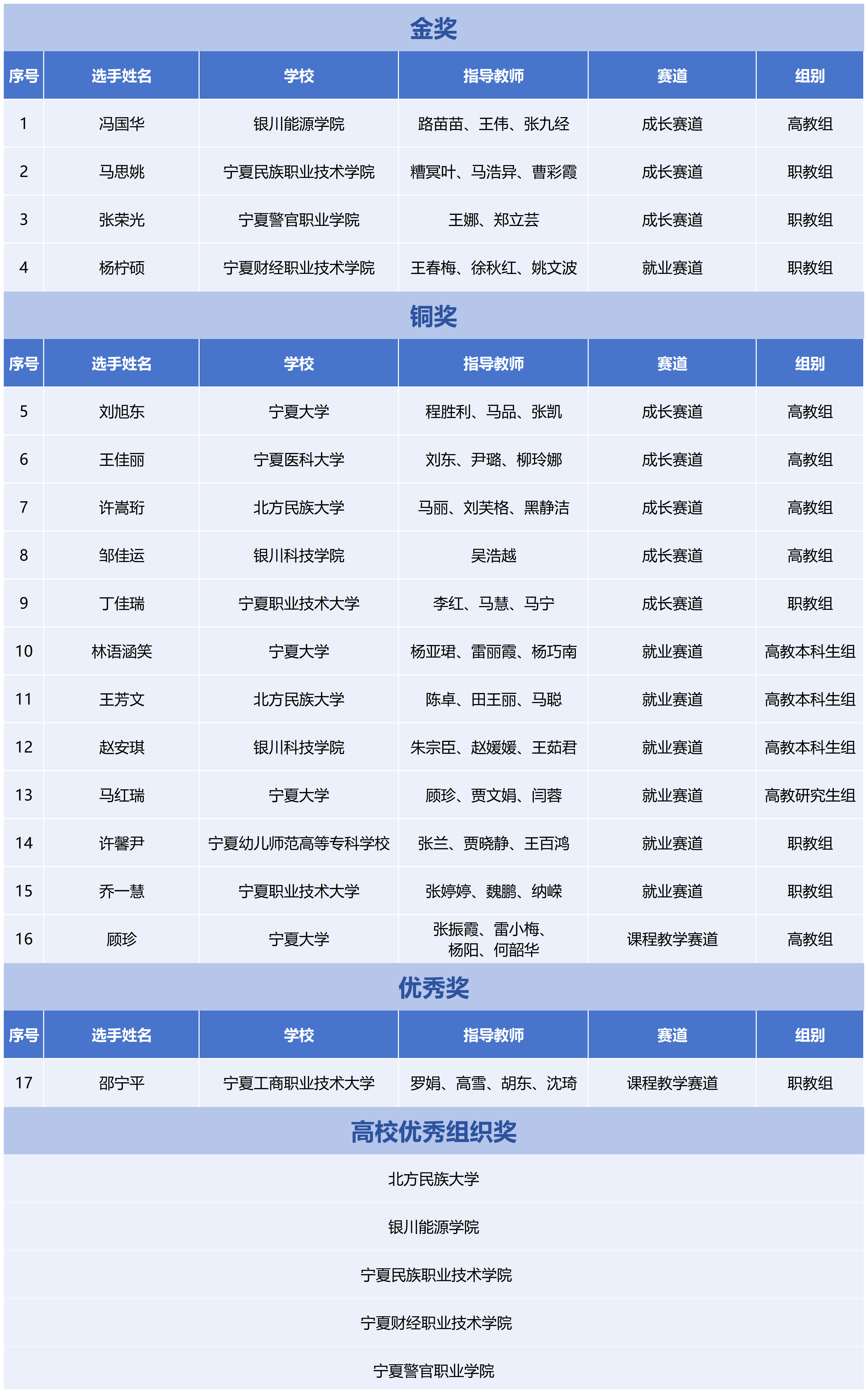 劲爆体育