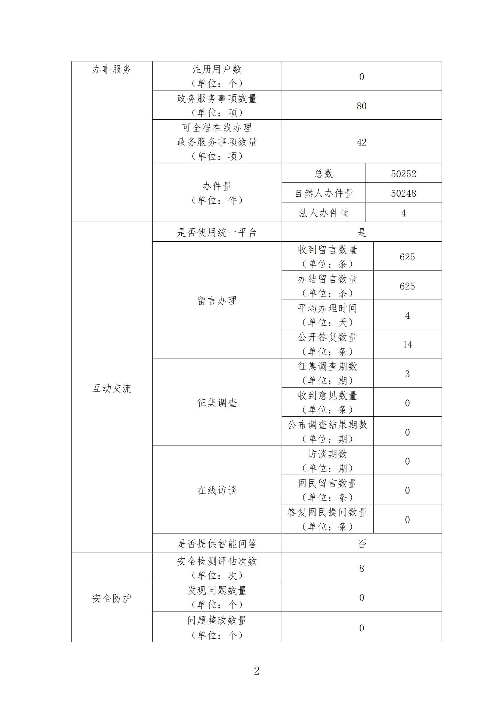 劲爆体育