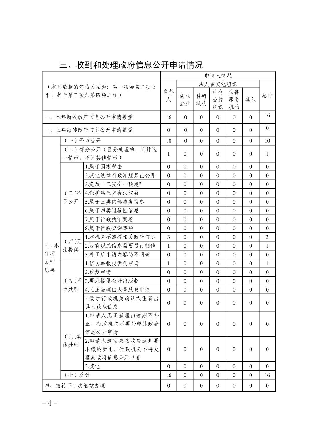 20240129be03bb54_3.jpg 劲爆体育