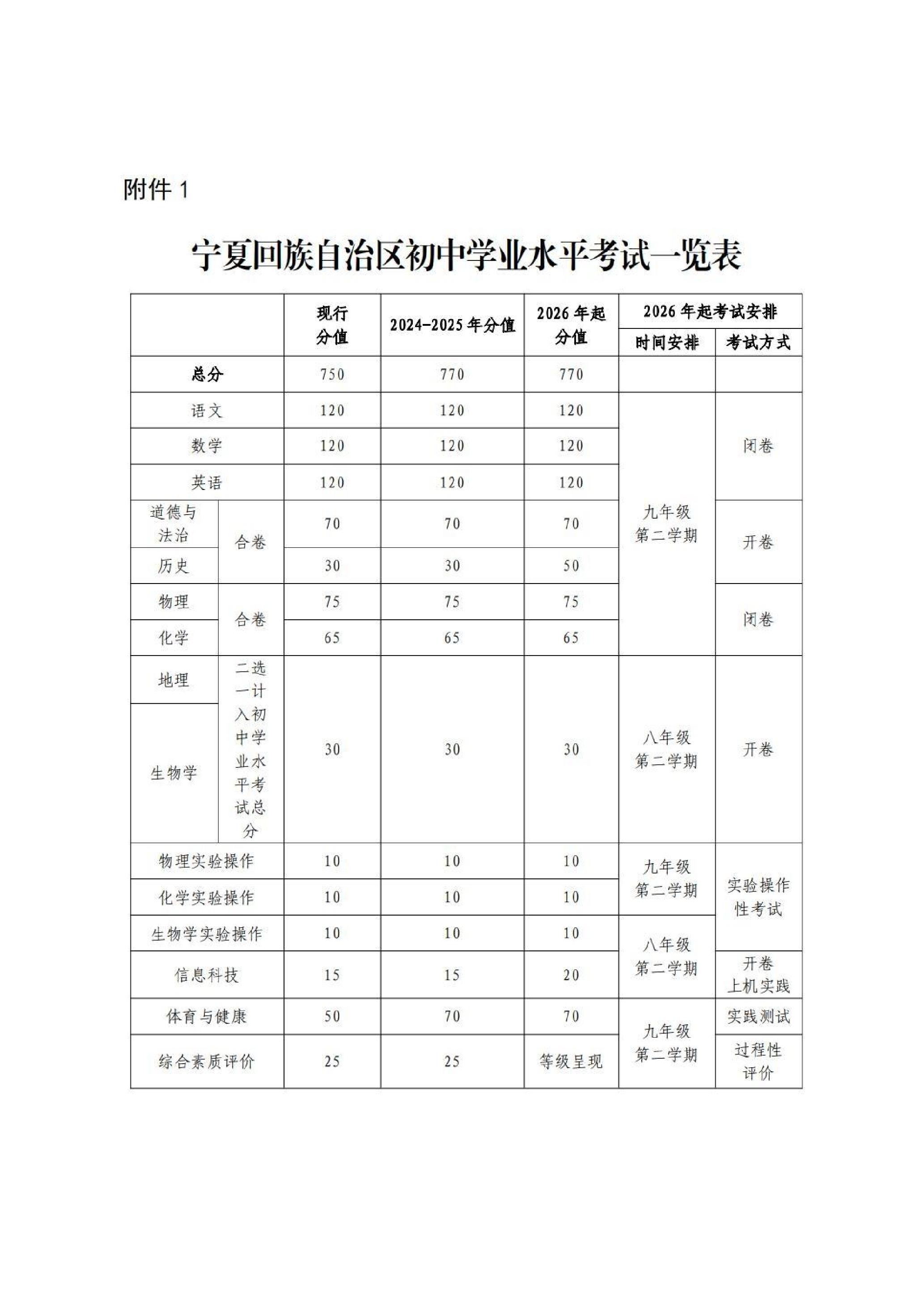 劲爆体育