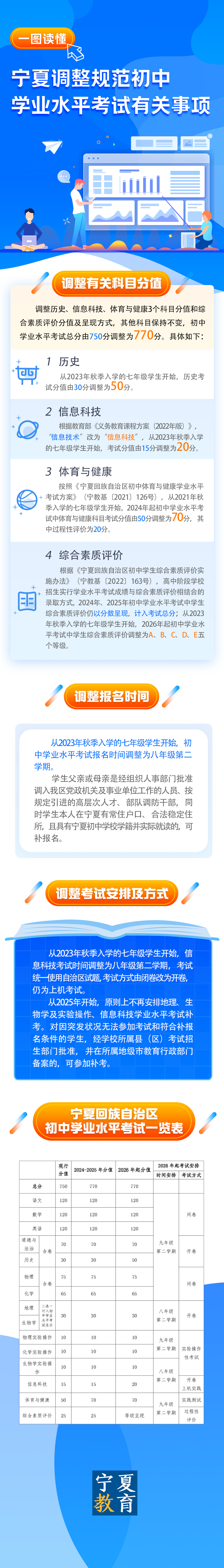 劲爆体育