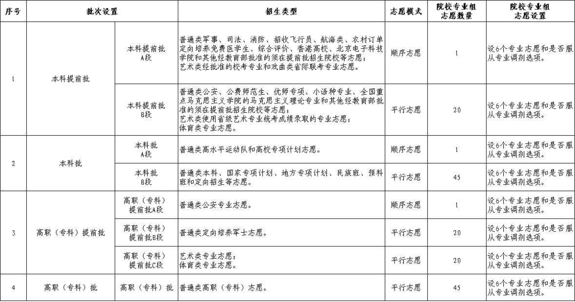 劲爆体育